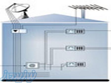 نصب آنتن مرکزي و دوربين مدار بسته CCTV   MATV , SMATV