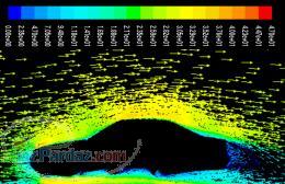 نجام پروژه های CFD با نرم افزار Fluent انجام پروژه های صنعتی و تحقیقاتی به منظور بررسی هیدرودینامیک 