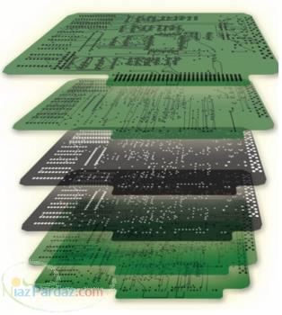 در دوره طراحی PCB 