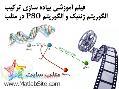 فیلم آموزشی پیاده سازی ترکیب الگوریتم ژنتیک و PSO در متلب 