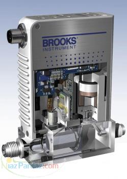 مرکز تعمیر تجهیزات اتوماسیون صنعتی و ابزاردقیق 