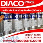 وارد کننده و تولید کننده رنگهای پلی اورتان