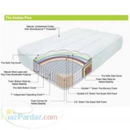 فروش انواع تشک