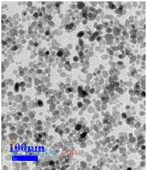 نانو اکسید مس فروش واردات Nano Copper Oxide