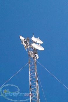 خدمات شبکه (Passive  Active)  شبکه وایرلس و کابلی  دوربین مداربسته 