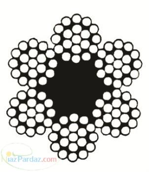 سیم بکسل حفاری