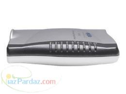 مودم روتر G SHDSL شرکت Zhone امریکا