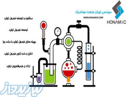 مشاوره تهیه و توسعه فرمول تولید