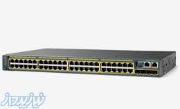 فروش ماژول سيسکو cisco module