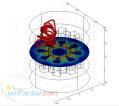 انجام پروژه‌هاي دانشجويي COMSOL