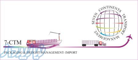 ارسال فرستادن صادرات فریت بار اروپا انگلیس آلمان فرانسه فنلاند سوئد اسپانیا اتریش سوئیس