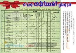 فروش نصب و نگهداری دوربین مدار بسته