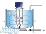 میکسر سرعتی همگن ساز