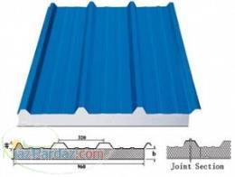 فروش ویژه ساندویچ پانل با فوم پلی یورتان و ورق های رنگی خام و فرم داده 