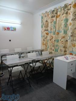 تدریس خصوصی ریاضی در رشت - گروه آموزشی ذهن زیبا