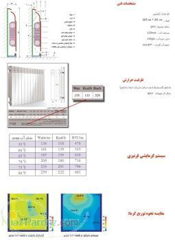 رادیاتور های قرنیزی آترین در اراک