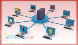 پشتیبانی و نگهداری سخت افزار و شبکه های کامپیوتری 