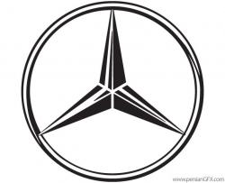 قطعات بدنه انواع کامیون بنز ولوو اسکانیا 