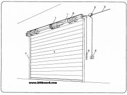 تعمیر درب اتوماتیک کرکره برقی  اصفهان  - اصفهان