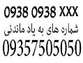 09380938 شماره رند ایرانسل  - كرمان