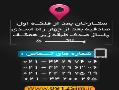 سامانه خرید و فروش سیم کارت 0912sim ir  - تهران