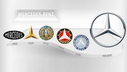 مکانیک مرسدس بنز و ارائه کلیه خدمات فنی  - تهران