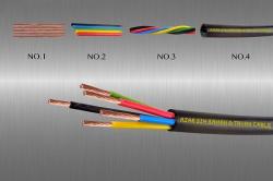 شرکت اذرسیم سامان صنایع سیم و کابل توان  - تهران