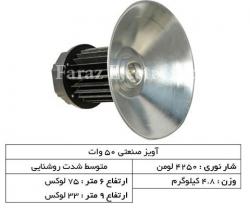 چراغ صنعتی ال ای دی 50 وات  - اصفهان