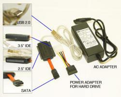 تبدیل ide و sata به usb  - كرمان