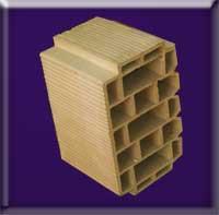 مجتمع کاخانجات اجرسفال درستکار  - يزد