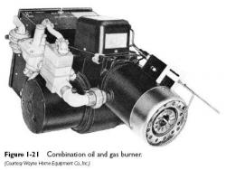 مشعل دست دوم  - تهران