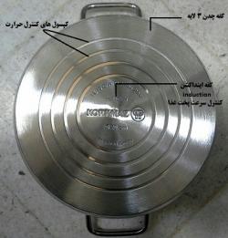 فروش اینترنتی قابلمه های کرکماز ترکیه  - تهران