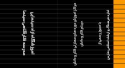 مدرسه کارگاهی سینما 