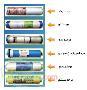 فروش نصب و تعویض فیلتر دستگاه تصفیه آب خانگی RO