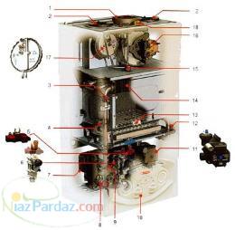بزرگترین مرکز نصب و تعمیرات تخصصی پکیج در شمالغرب کشور 