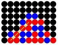 سورس بازی های هوش مصنوعی  - تهران