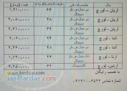 نمایندگی فروش پکیج شوفاژدیواری 