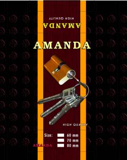 سیلندر قفل ضد سرقت  - تهران