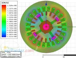 طراحی ماشین های الکتریکی