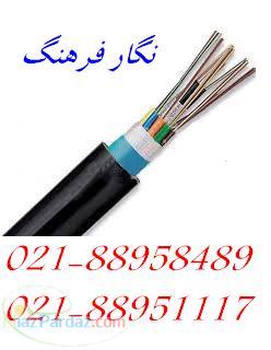 فیبر نوری اورجینال سینگل مود ومالتی مود برندرکس