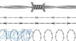 توری های مش گابیون حصاری سیم خاردار مفتول و