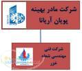 شرکت فنی مهندسی بهینه پویان(شرکت تابعه آن :شرکت فنی مهندسی شعله خزر)