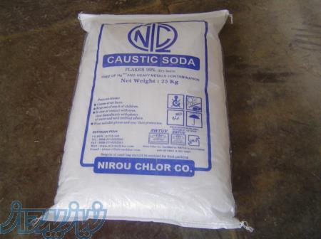 سود پرک(نیروکلر)