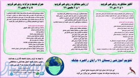 دوره ها و کارگاه های آموزشی منابع انسانی رایان راهبرد