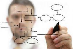 مهندسی کامپیوتر   برنامه نویسی جاوا  - تهران