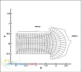 مشاوره آموزش و انجام پروژه CFD کدنویسی و نرم افزار