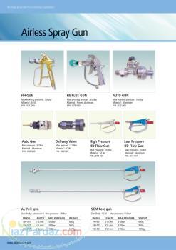 پمپ ایرلس کره ای