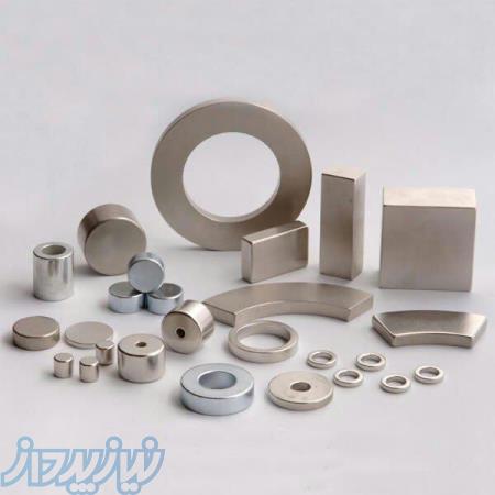 آهنربا-مگنت