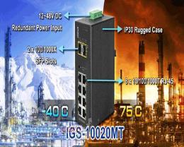 سوییچ صنعتی پلانت IGS-10020MT