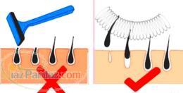 اپیلاسیون و وکس در سالن زیبایی در نیاوران(جماران،منظریه،کامرانیه،فرمانیه،تجریش) 